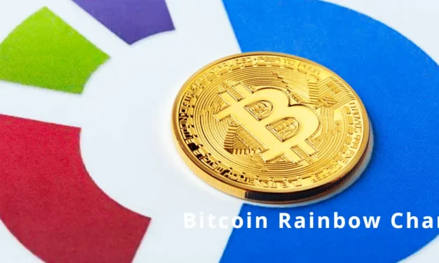 Bitcoin Rainbow Chart: A Colorful Guide to BTC Trends