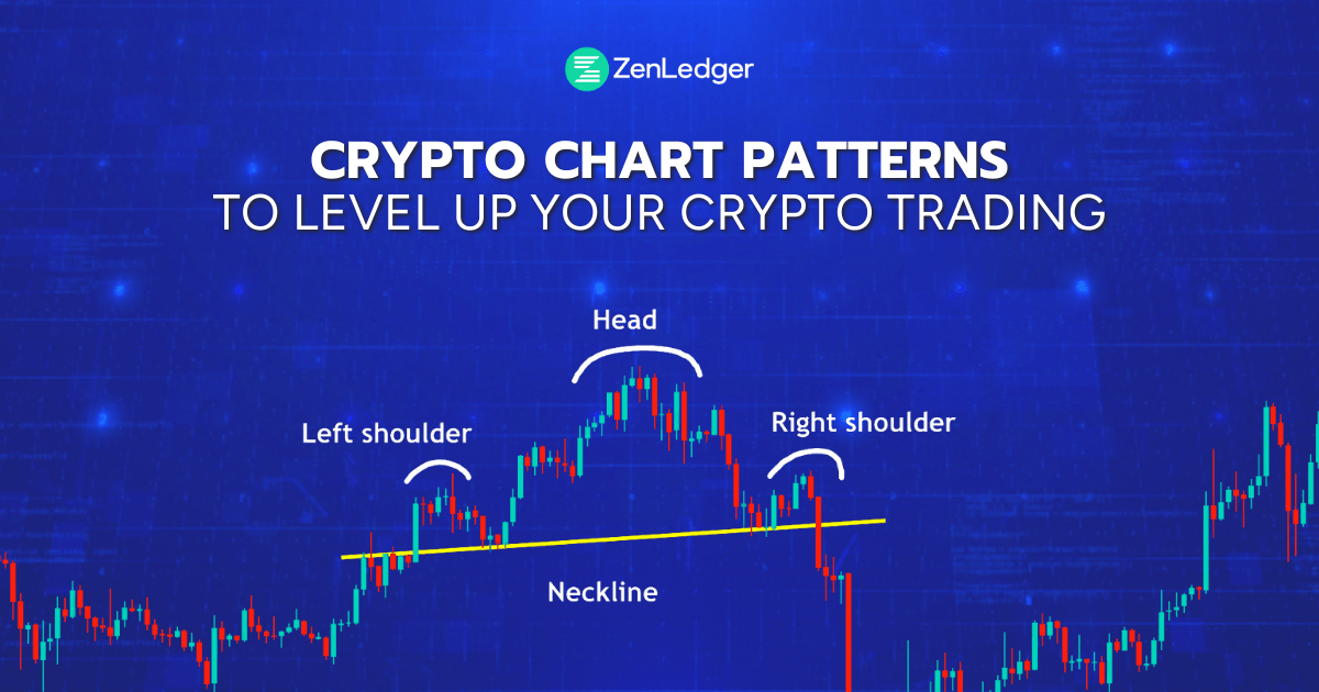 7 Crypto Chart Patterns for Crypto Trading in 2025