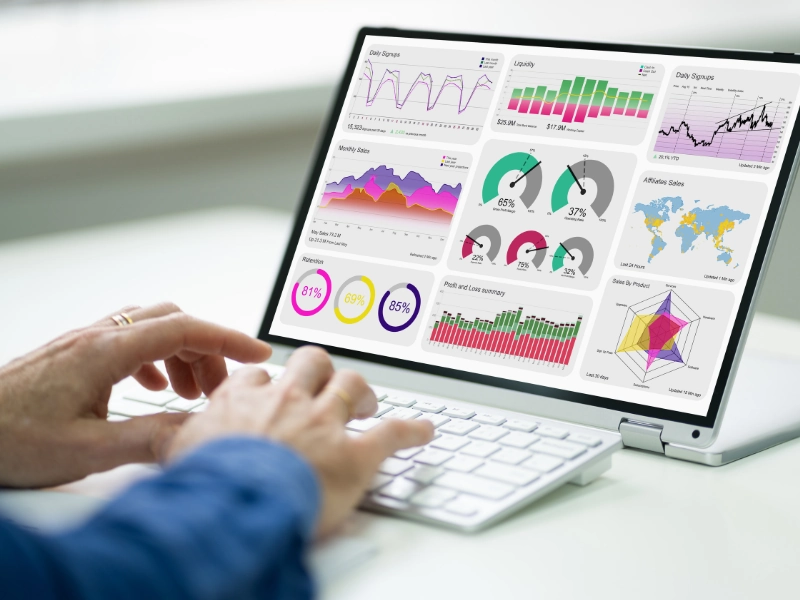 King Marketing B2B Analysis