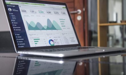 CRO Conversion rate optimization