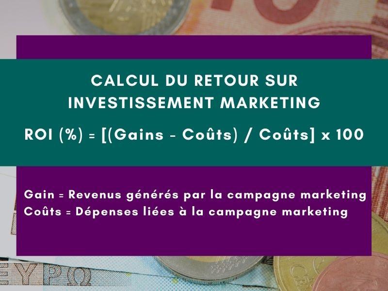 Investment marketing return calculation