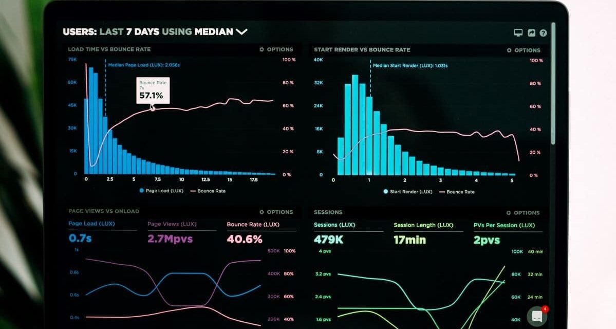 Data-Driven Design