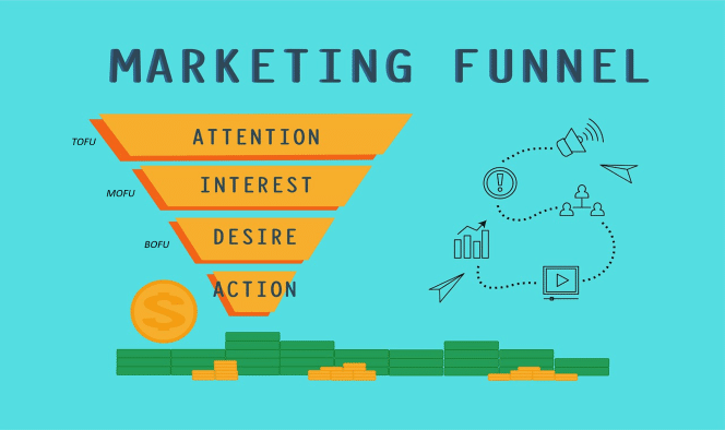 Tofu-mofu-boof_marketing-funnel