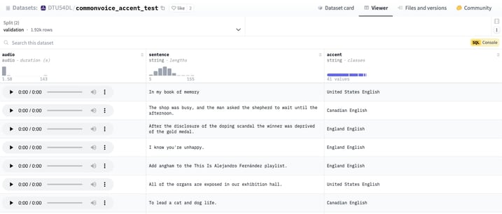 Example of Data Data Audio Hugging Face