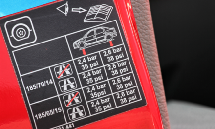 Tire pressure: what is the importance