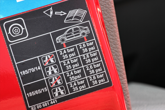Tire pressure: what is the importance