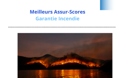 Best fire insurance