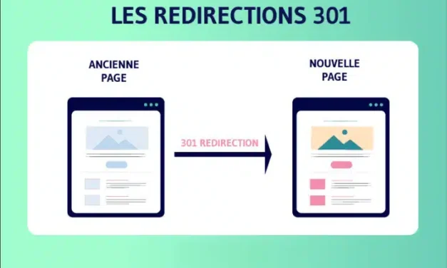 Redirections 301 WordPress: How to set them up?